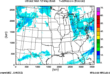 cmpref spread