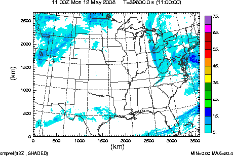 cmpref spread