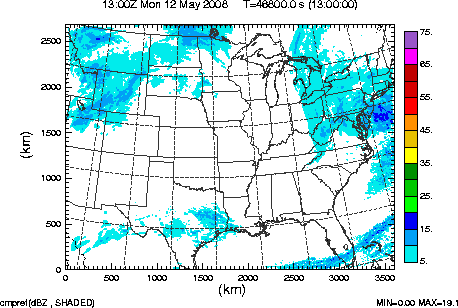 cmpref spread