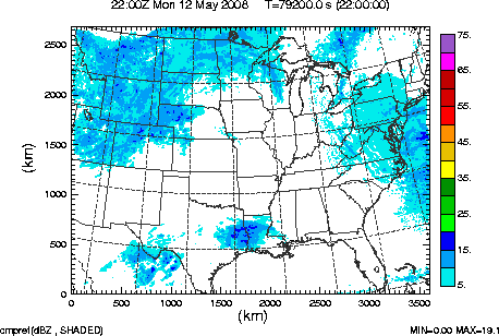 cmpref spread