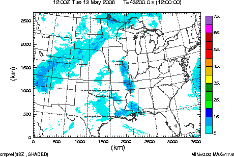 cmpref spread