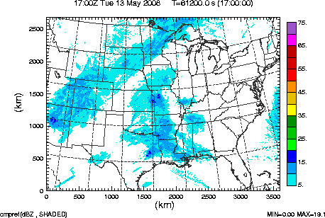 cmpref spread