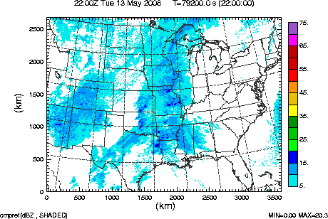 cmpref spread