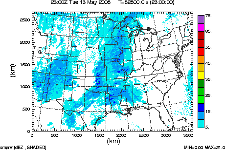 cmpref spread