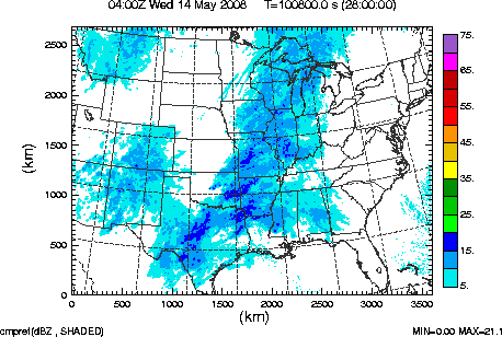 cmpref spread