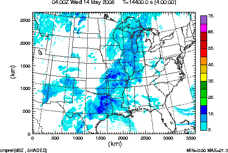 cmpref spread