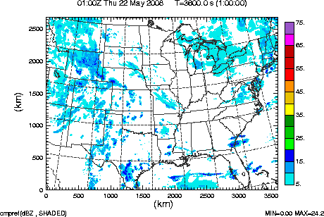 cmpref spread