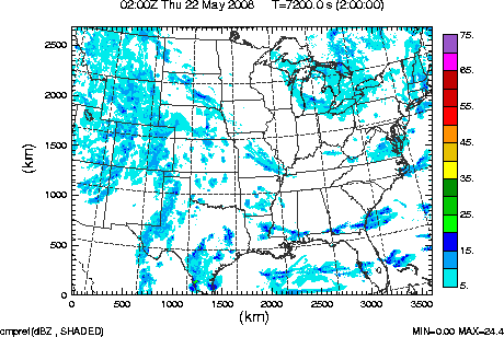 cmpref spread