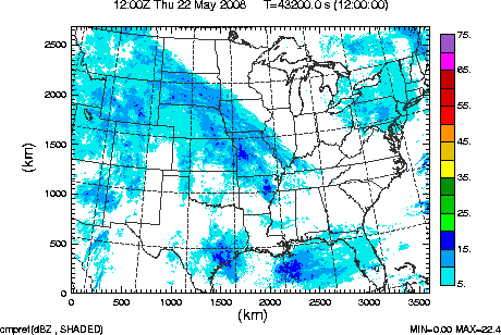 cmpref spread