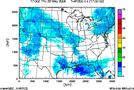 cmpref spread