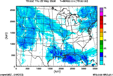 cmpref spread