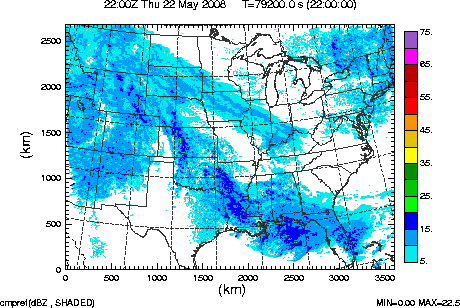 cmpref spread