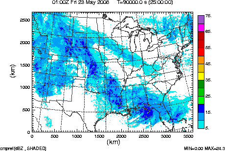 cmpref spread