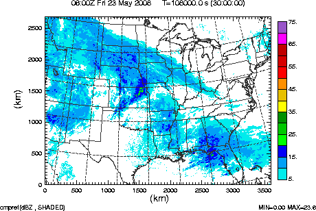 cmpref spread