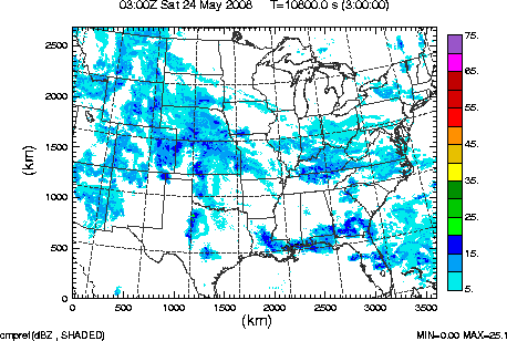 cmpref spread