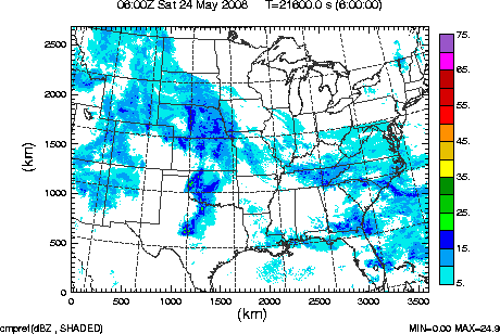 cmpref spread