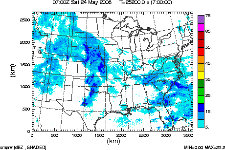 cmpref spread