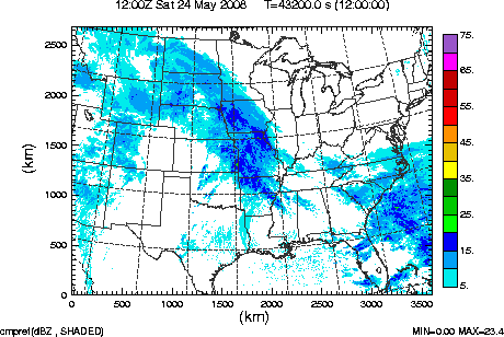 cmpref spread