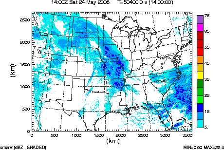 cmpref spread