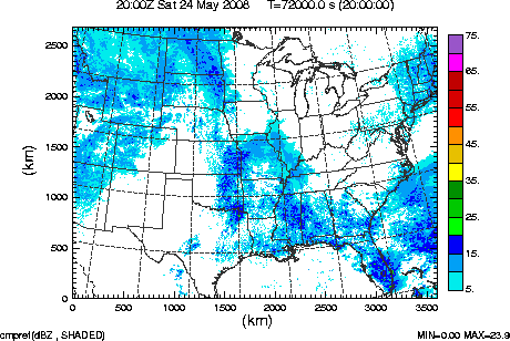 cmpref spread