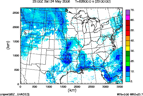 cmpref spread