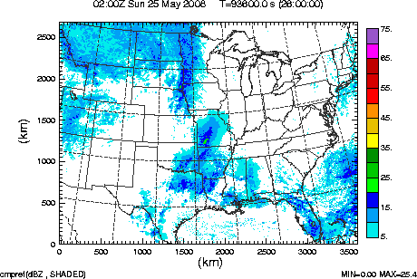 cmpref spread