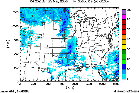 cmpref spread