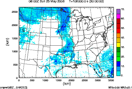 cmpref spread