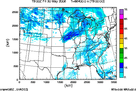 cmpref spread