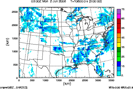 cmpref spread