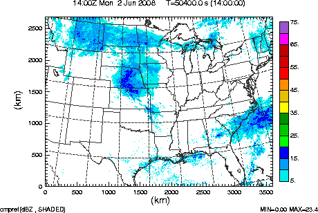 cmpref spread