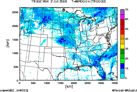 cmpref spread