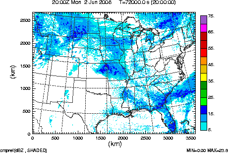 cmpref spread