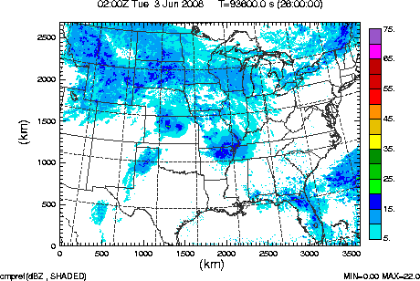 cmpref spread