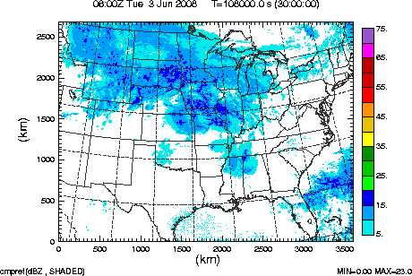 cmpref spread