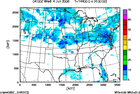 cmpref spread