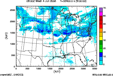 cmpref spread