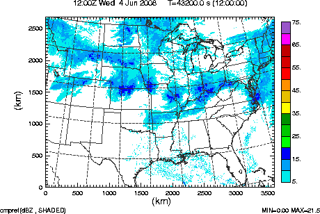 cmpref spread