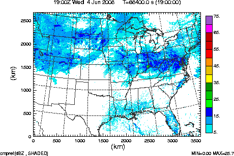 cmpref spread