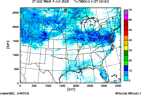 cmpref spread