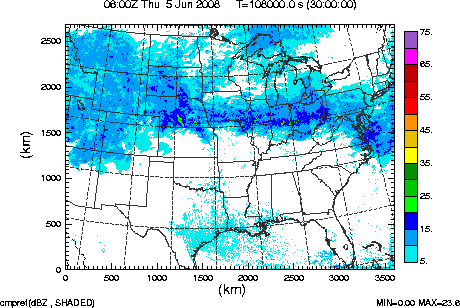 cmpref spread