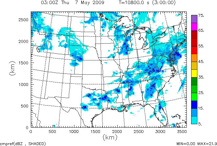 cmpref spread