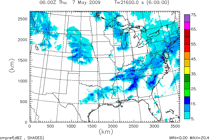 cmpref spread