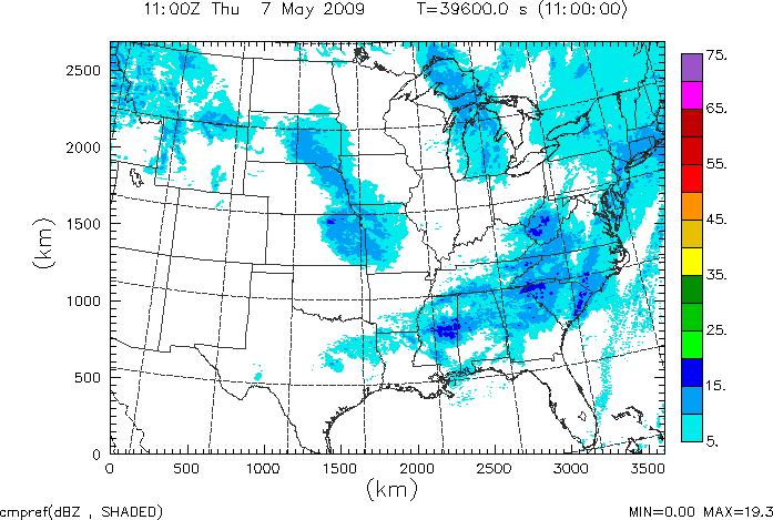 cmpref spread