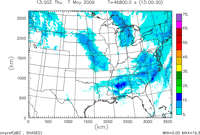 cmpref spread