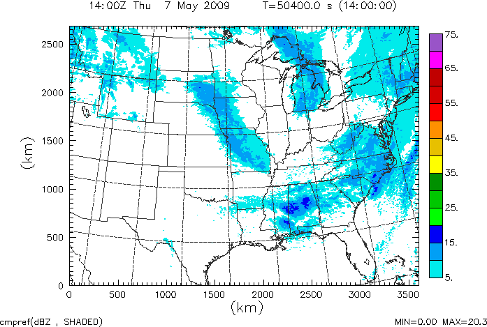 cmpref spread