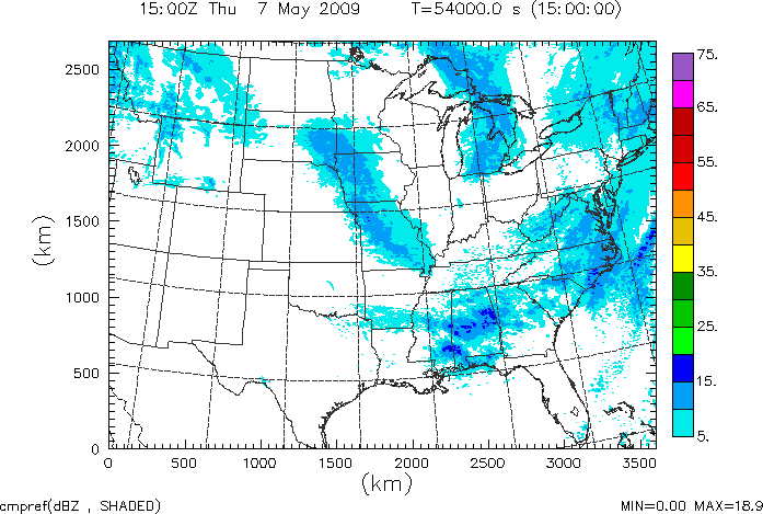 cmpref spread