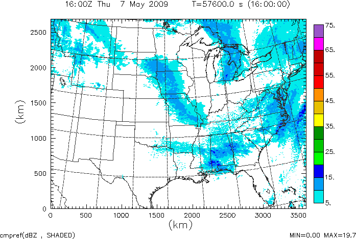 cmpref spread