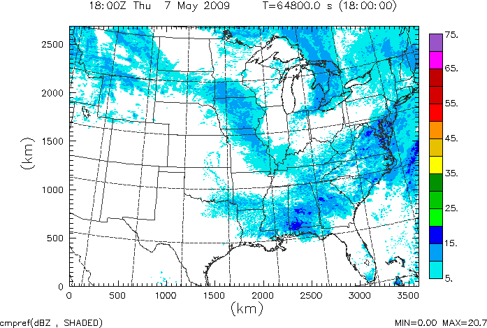 cmpref spread