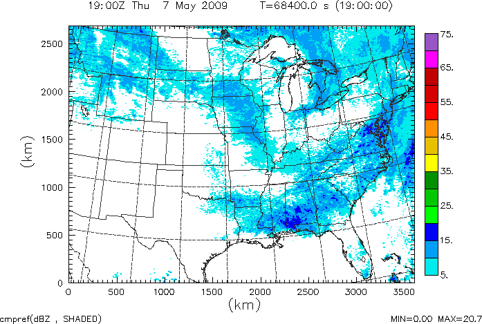 cmpref spread